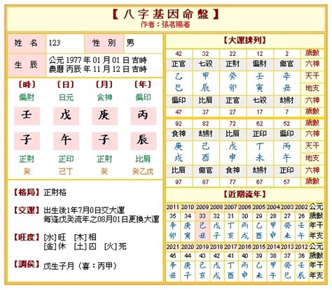 2024免費算命|八字流年運勢算命，一生流年命盤分析。